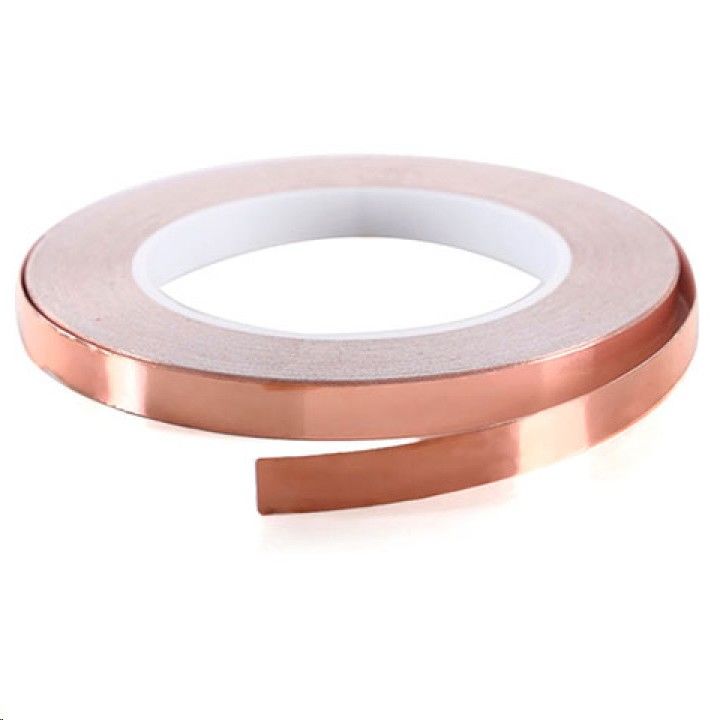 Изображение категории