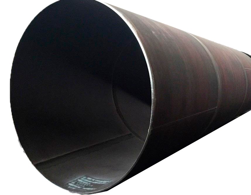 Изображение категории