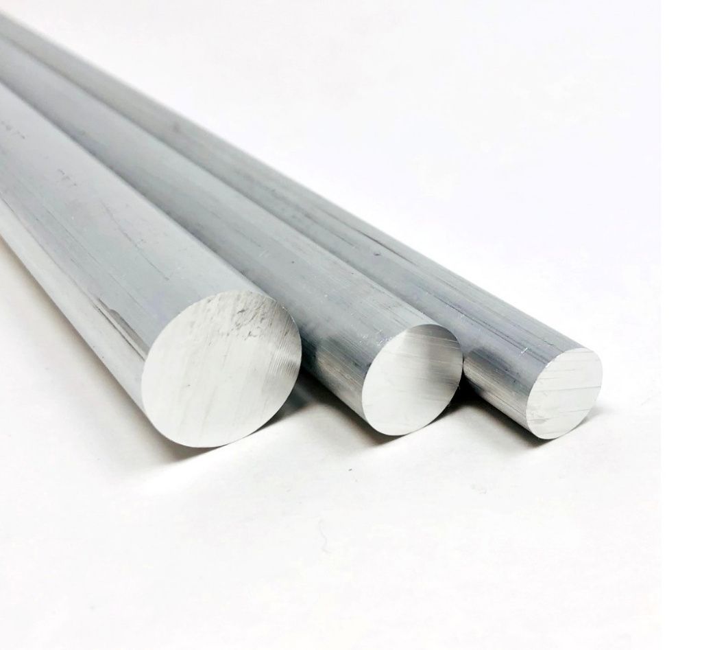 Изображение категории