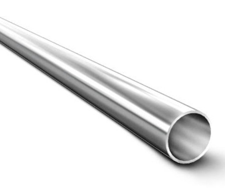 Изображение категории